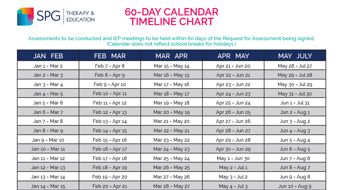 SPG 60 Day Calendar Detail 