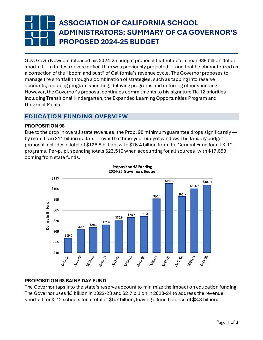 202425 Governor’s Proposed Budget_ACSA Summary(1) ACSA Resource Hub